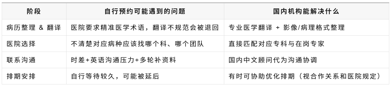 1762836422212830.png image.png