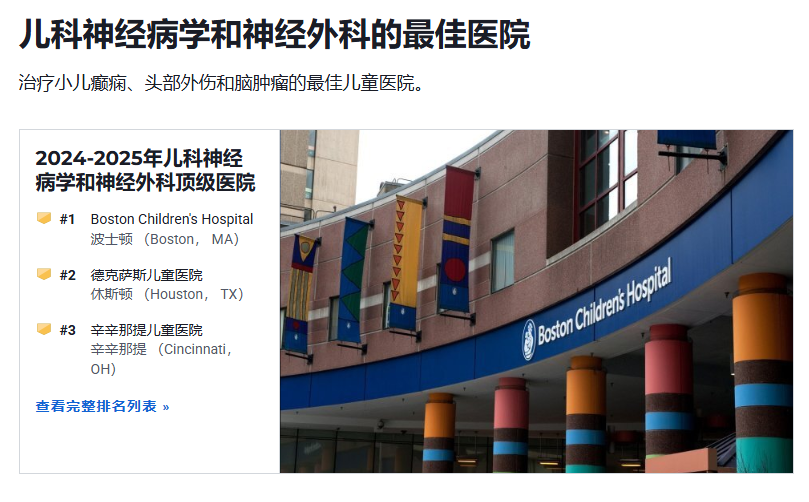 海外看病:美国最好的儿童神经科医院排名2025和预约
