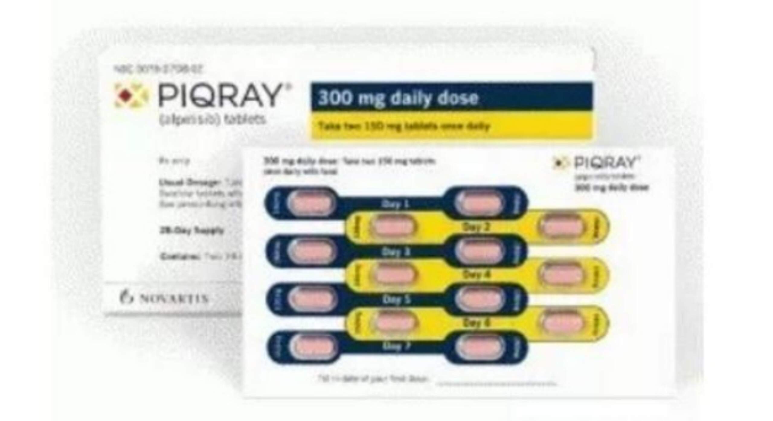速递 | FDA加速批准诺华的Piqray（alpelisib） | 治疗特定乳腺癌患者